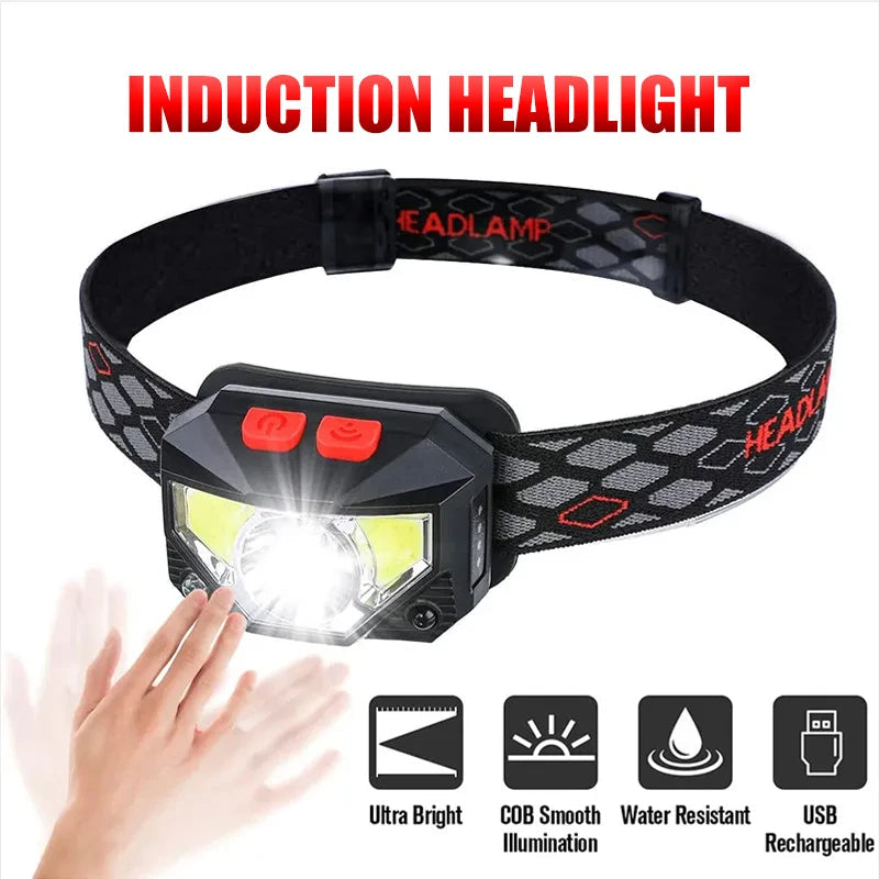 LED Headlamp | Motion Sensor Rechargeable Headlight