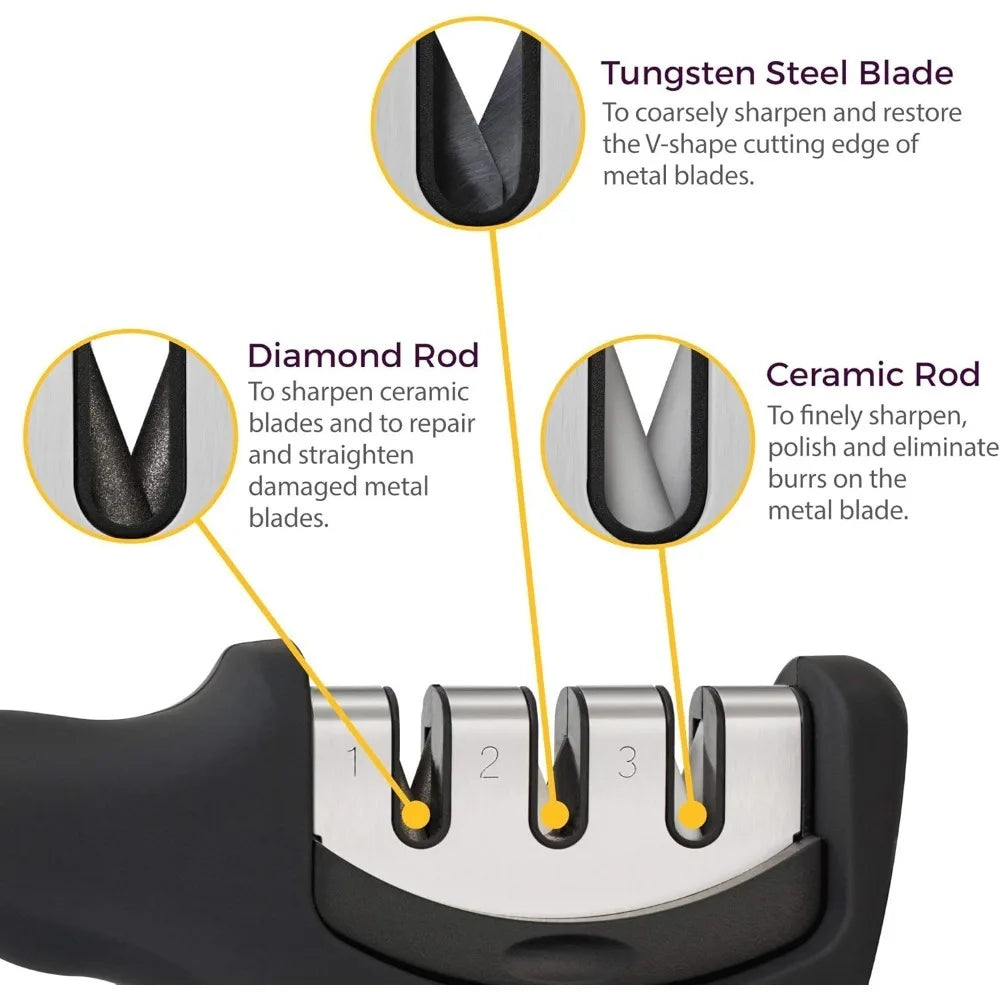 3-Stage Knife Sharpener Kit