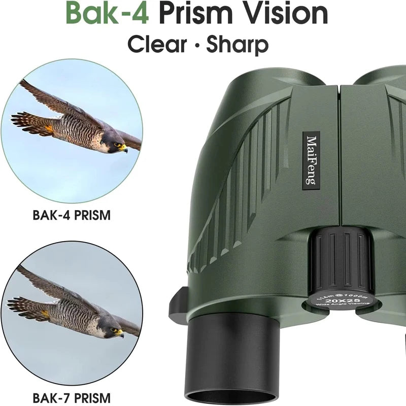 Binoculars | Compact Waterproof Pocket Scope