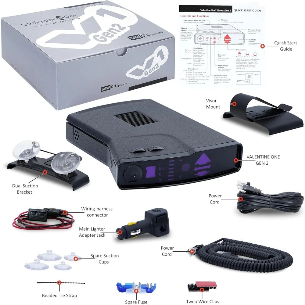 Best Radar Detector - 360° Laser Radar Indicator