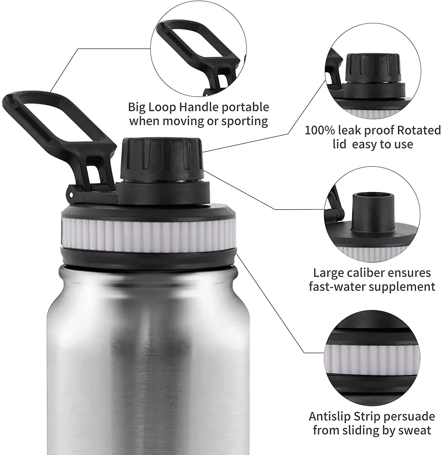 Thermos Bottle | Insulated Stainless Steel Water Bottle