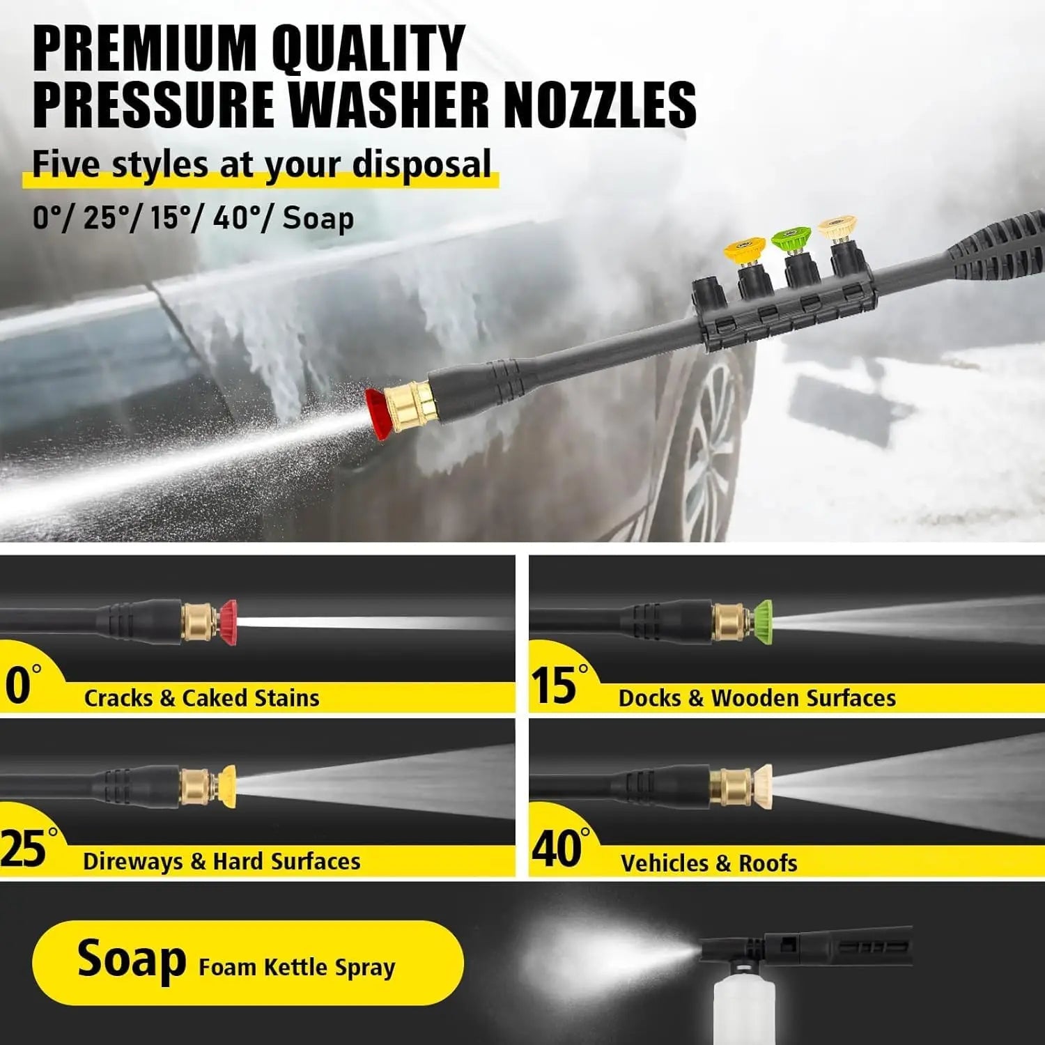 Electric Pressure Washer | High-Power Home Cleaner