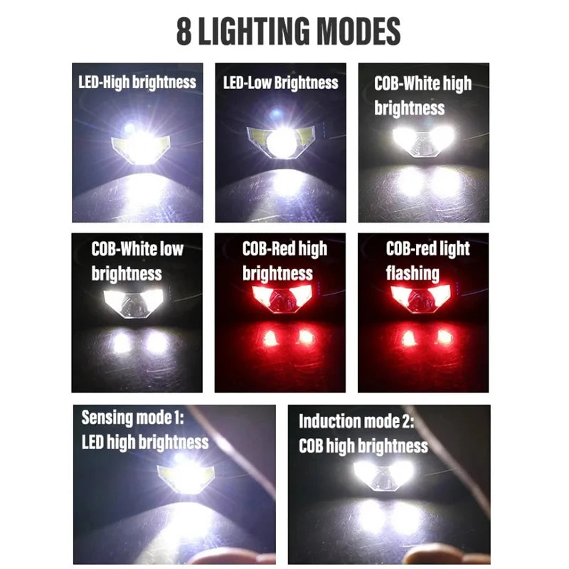 LED Headlamp | Motion Sensor Rechargeable Headlight