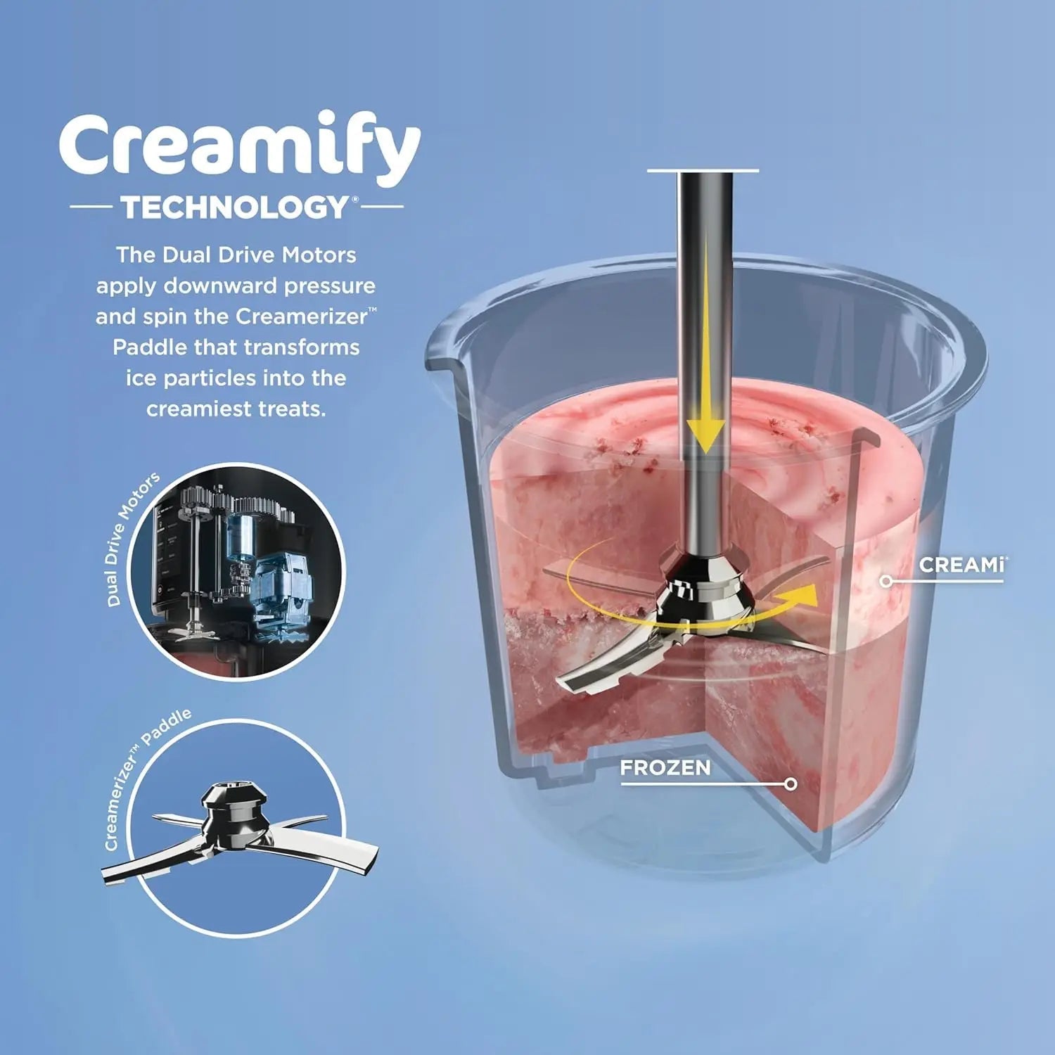 Multi-Function Ice Cream & Treat Maker