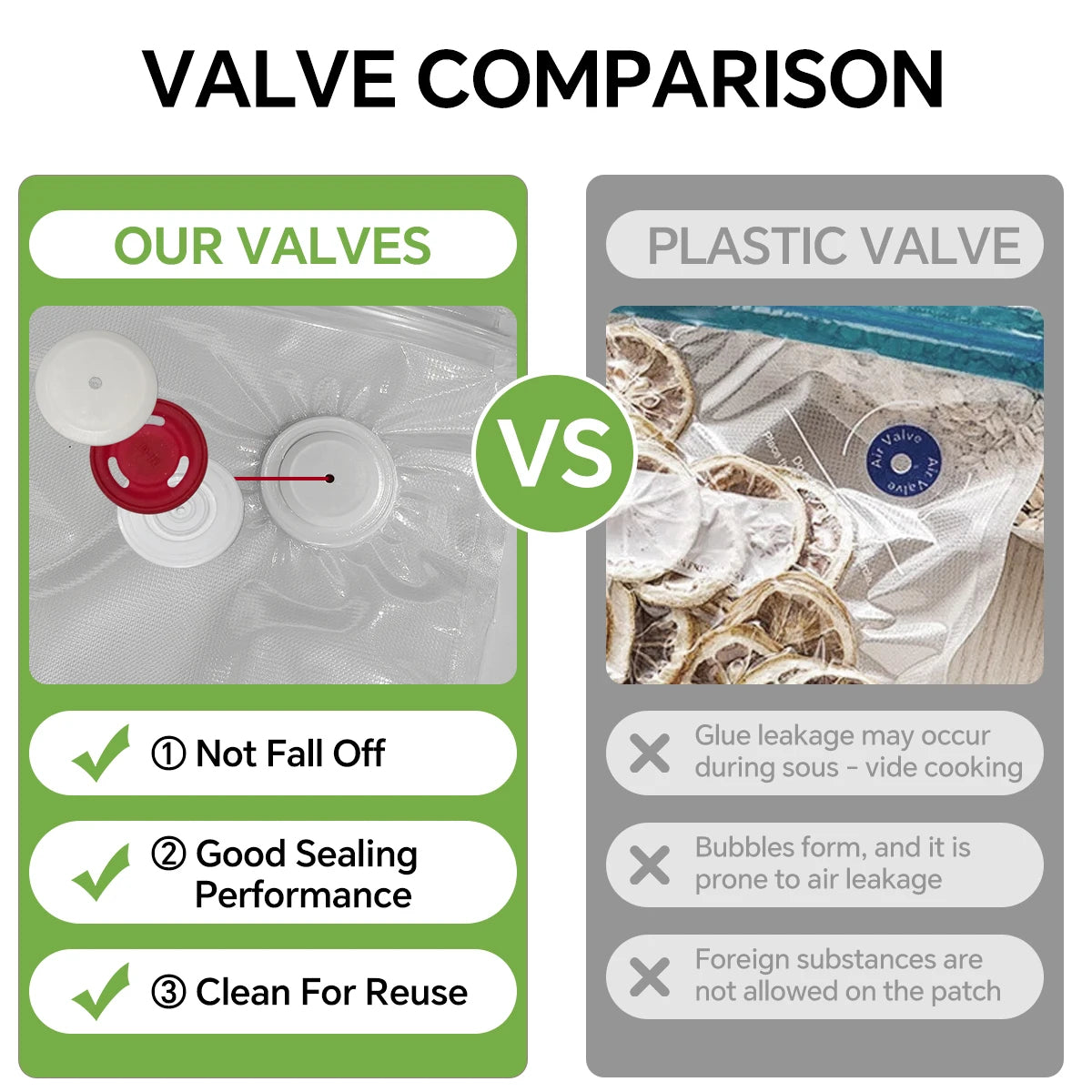 Rechargeable Handheld Vacuum Sealer Kit