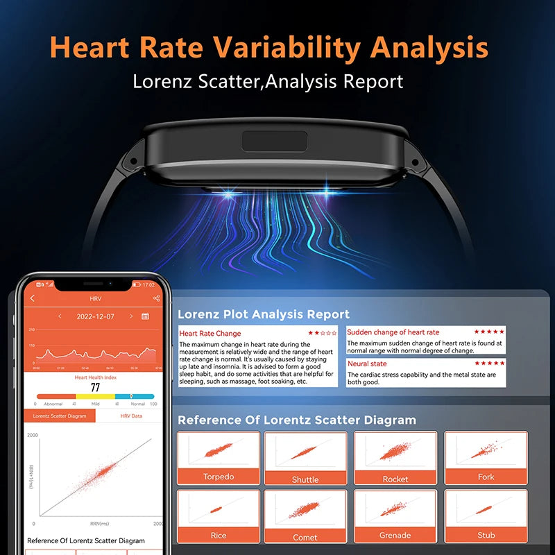 Smart Watch | Advanced Health & Fitness Tracker