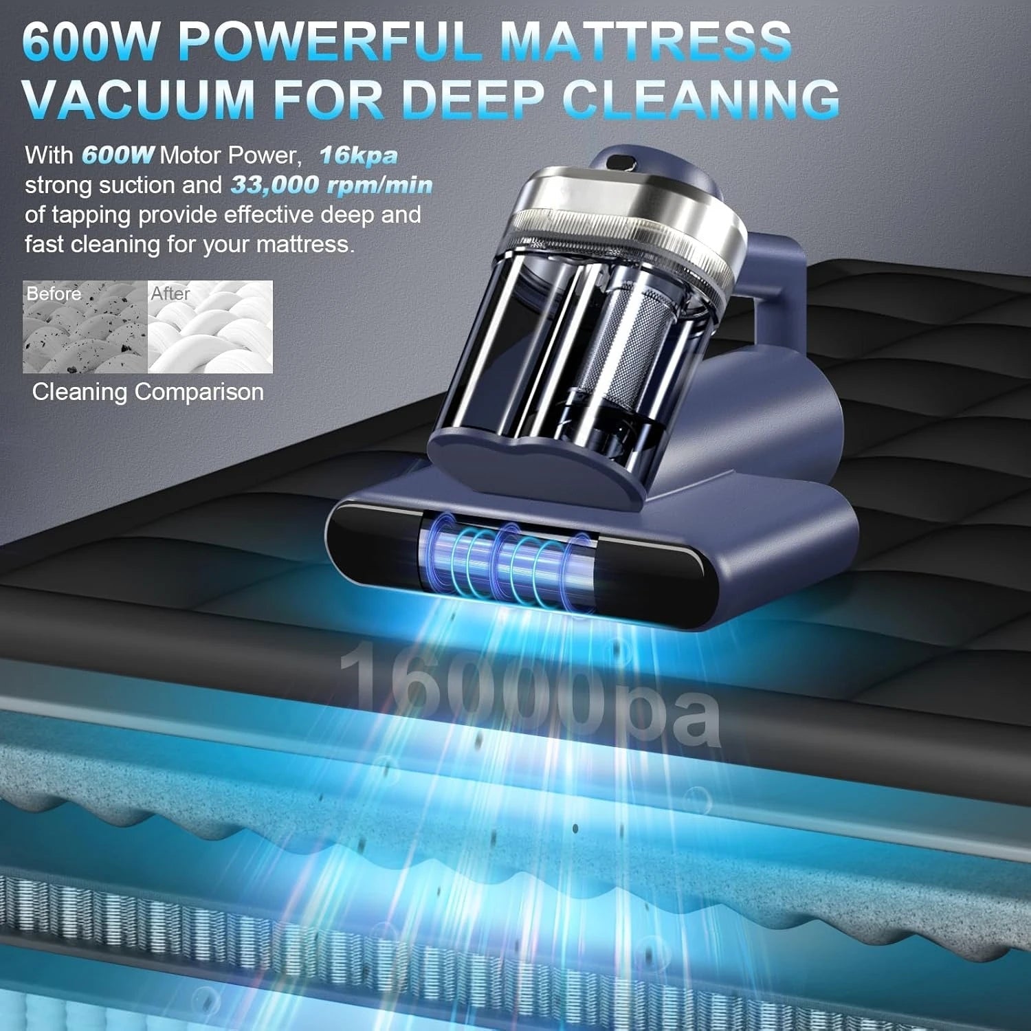 Mattress & Upholstery Vacuum Cleaner