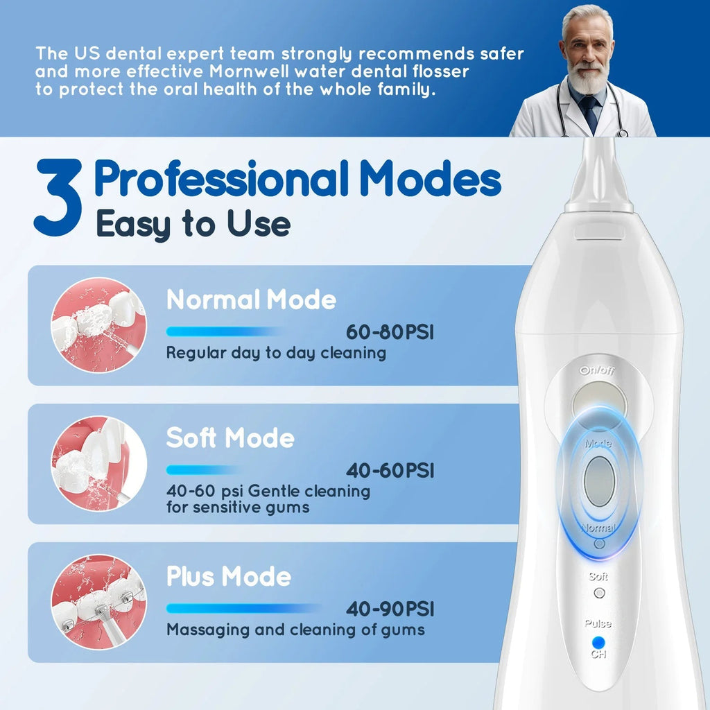 Oral Irrigator | Portable Water Flosser