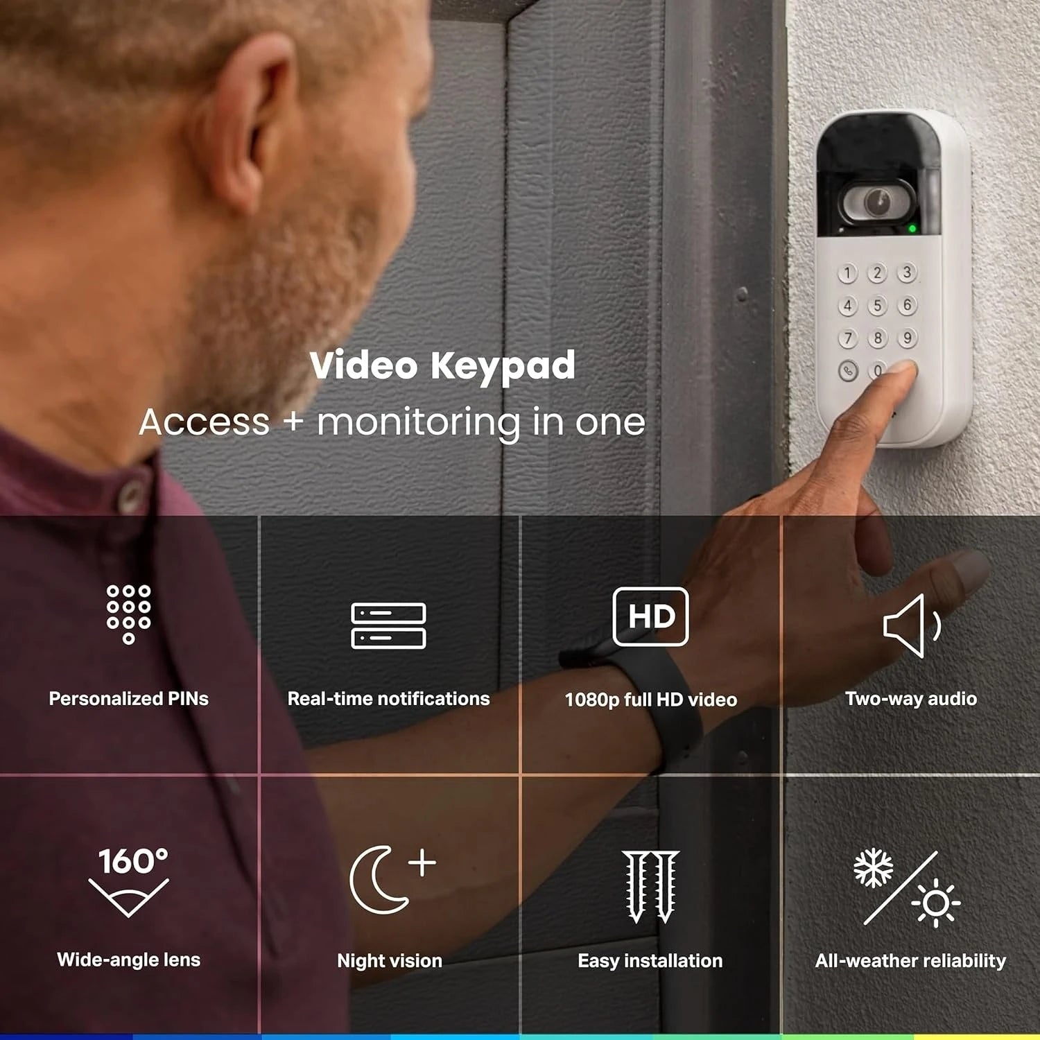 Smart Garage Door Video Keypad with Wide-Angle Camera,Customizable PIN Codes,and Smartphone Control–Take Charge of Your Garage