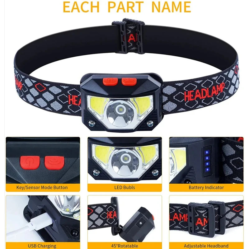 LED Headlamp | Motion Sensor Rechargeable Headlight