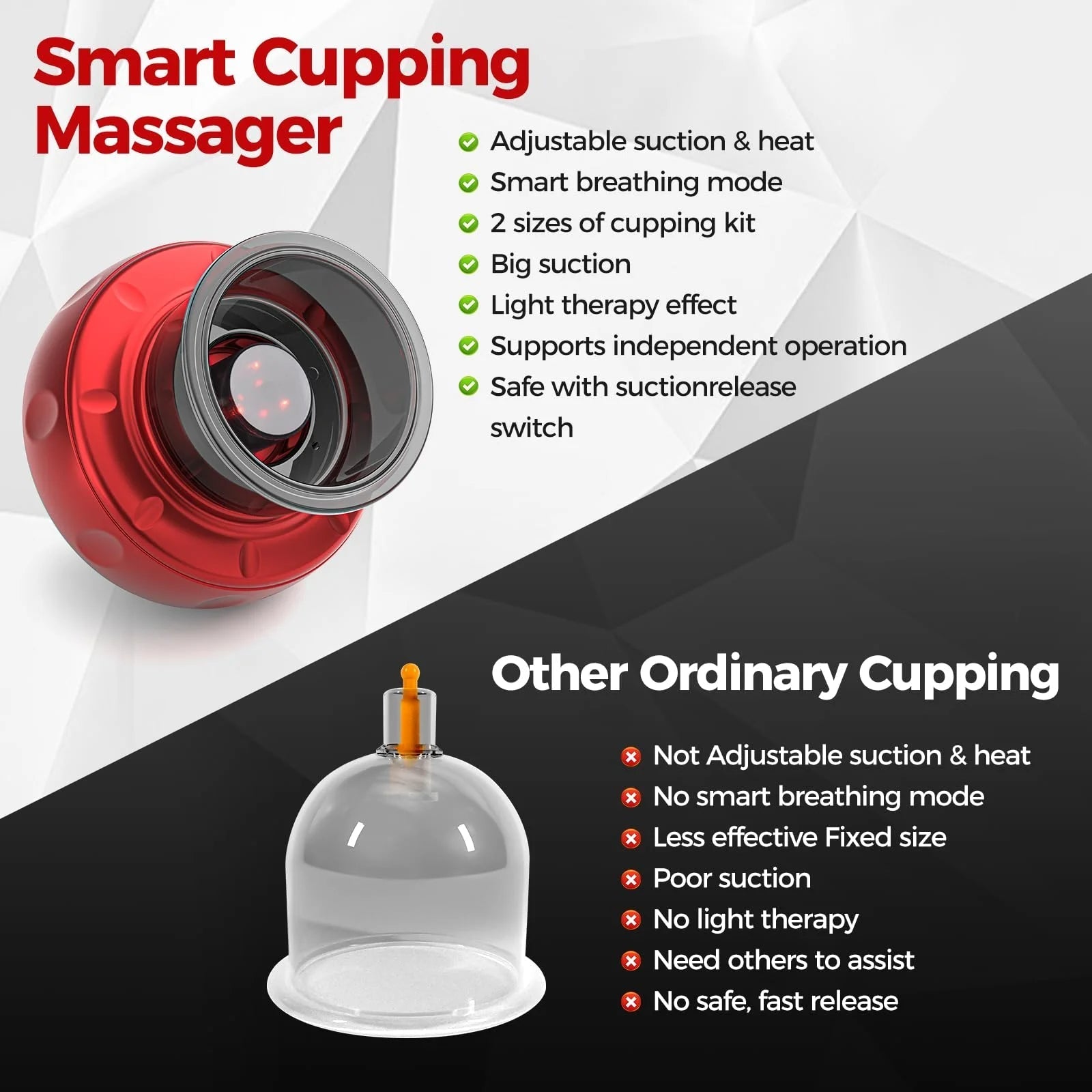 Cupping Therapy Set | Electric Vacuum Massager