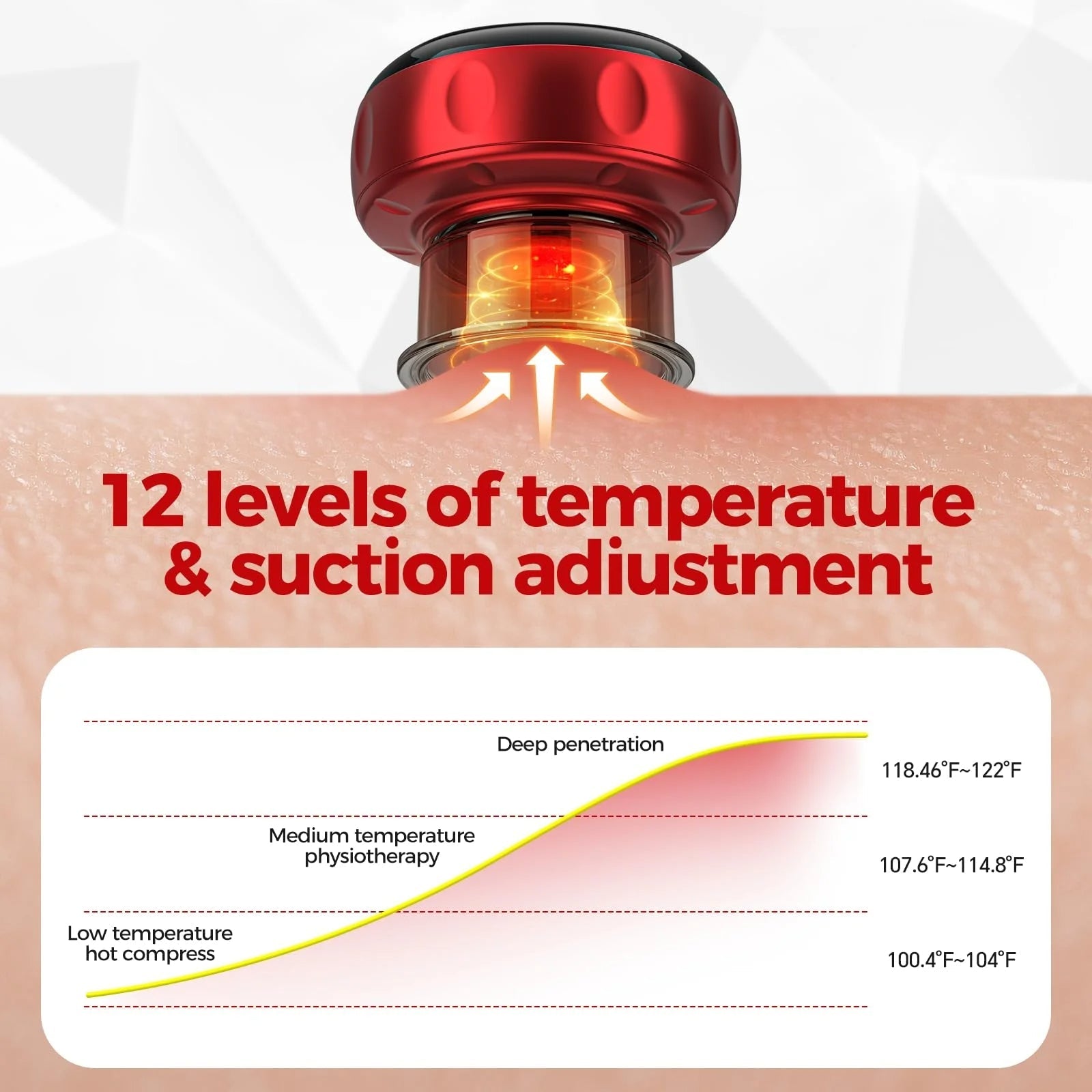 Cupping Therapy Set | Electric Vacuum Massager