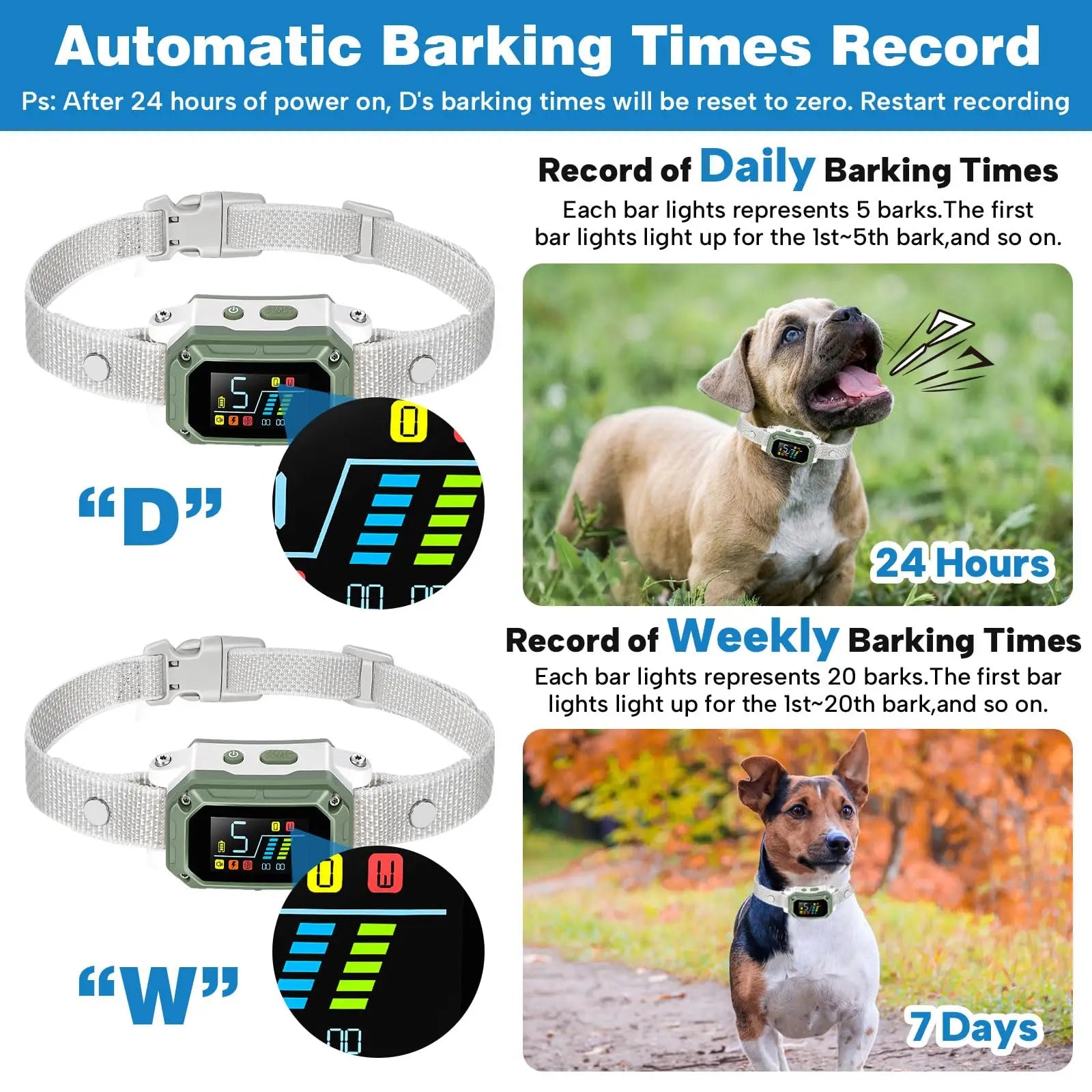 Dog Bark Collar | Smart Rechargeable Training Collar