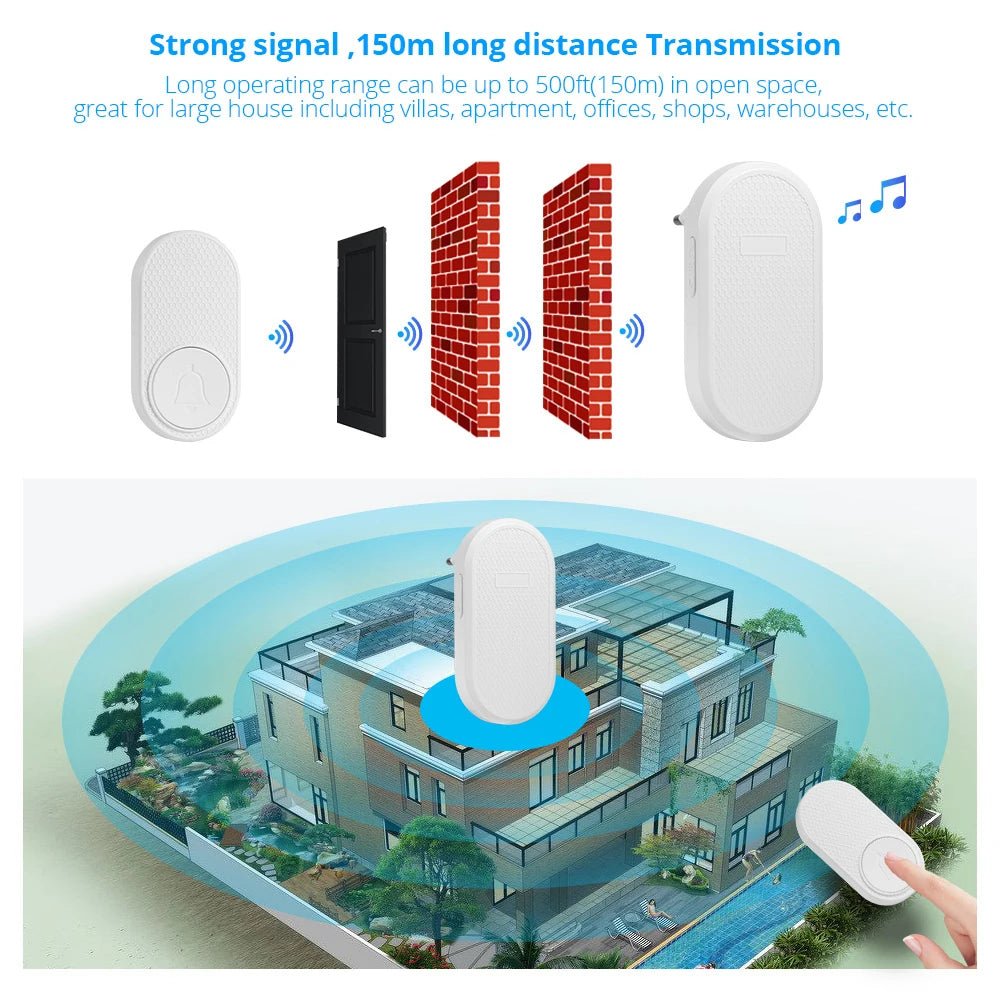 M558 Doorbell Waterproof Wireless Chime Home Doorbell Intelligent 33 Songs 4 Levels Volume Mute Mode Smart Doorbell Alarm