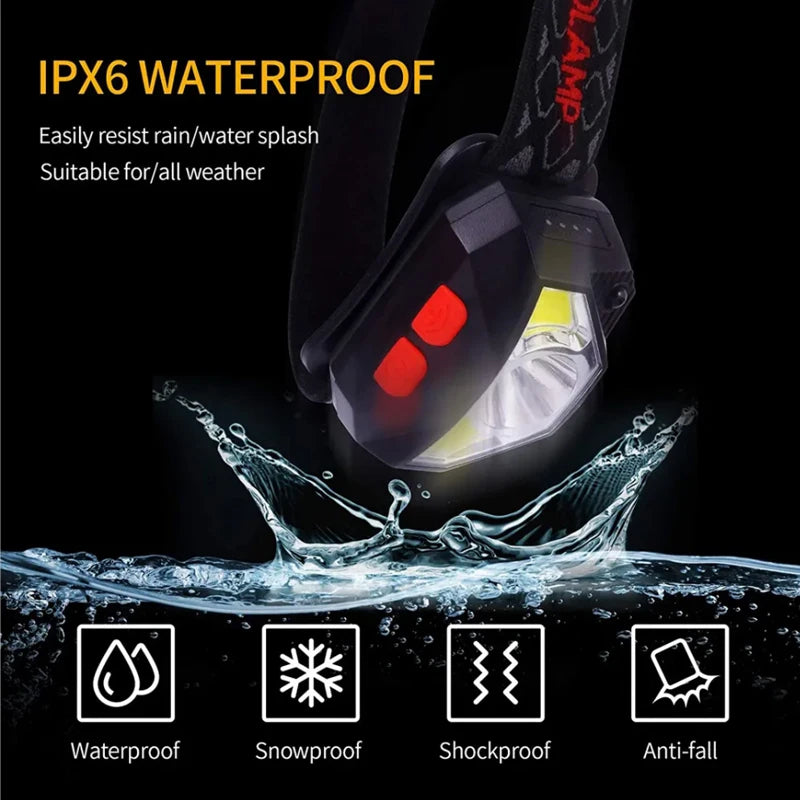 LED Headlamp | Motion Sensor Rechargeable Headlight