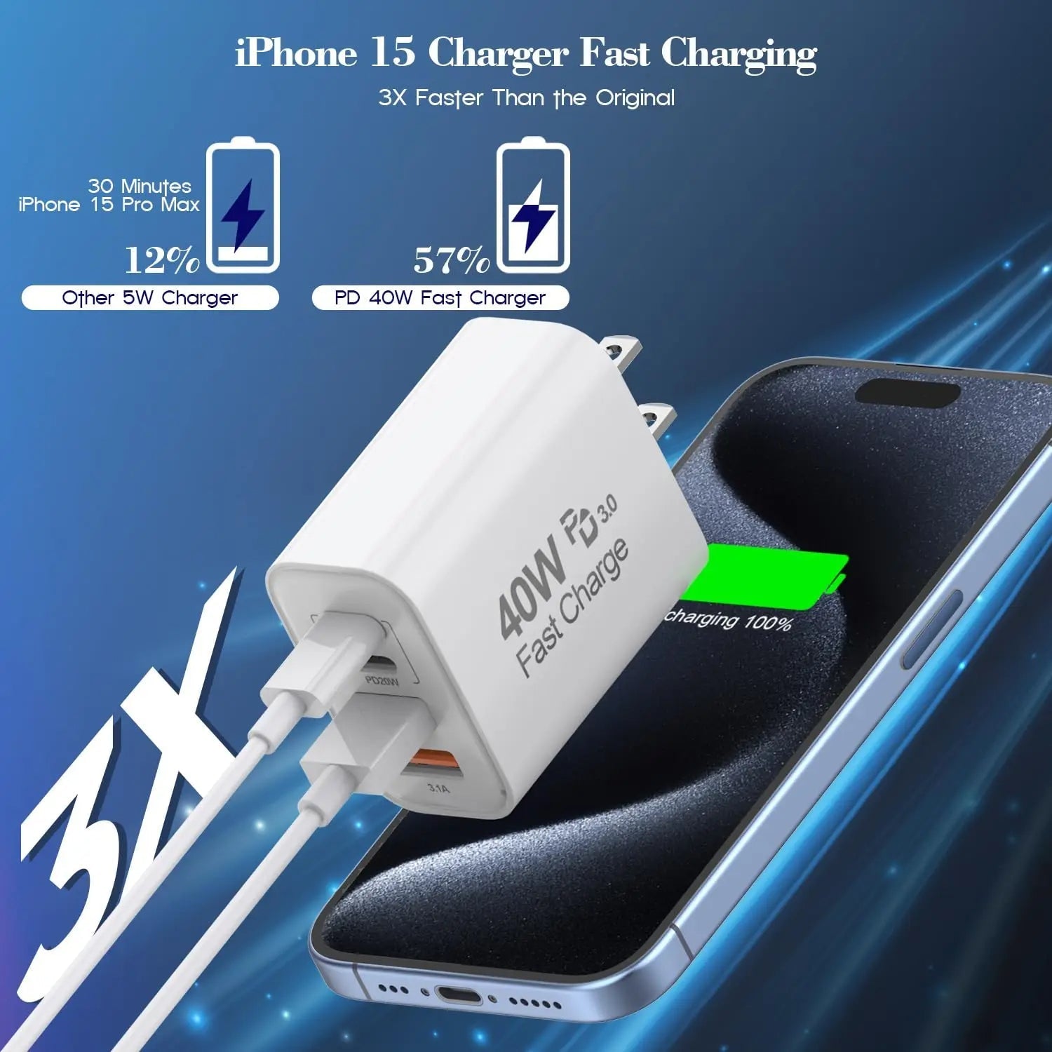 USB Wall Adapter | 4-Port Wall Adapter for iPhone & iPad
