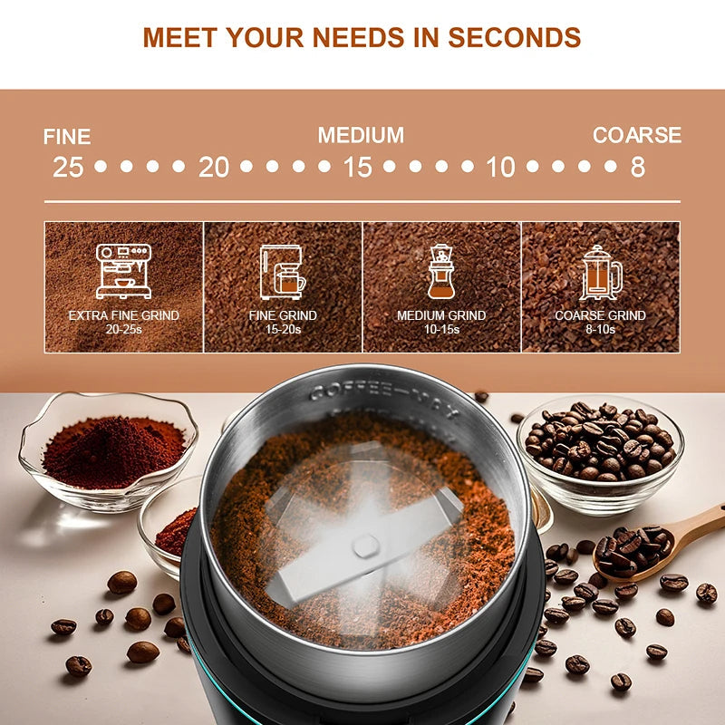 Electric Coffee and Spice Grinder