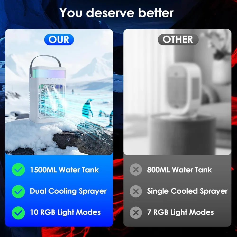 Personal Misting Air Cooler