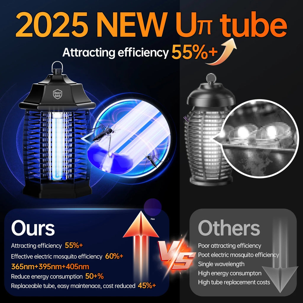 Electric Bug Zapper | Indoor & Outdoor Insect Killer