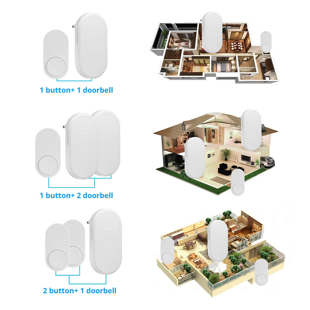 M558 Doorbell Waterproof Wireless Chime Home Doorbell Intelligent 33 Songs 4 Levels Volume Mute Mode Smart Doorbell Alarm