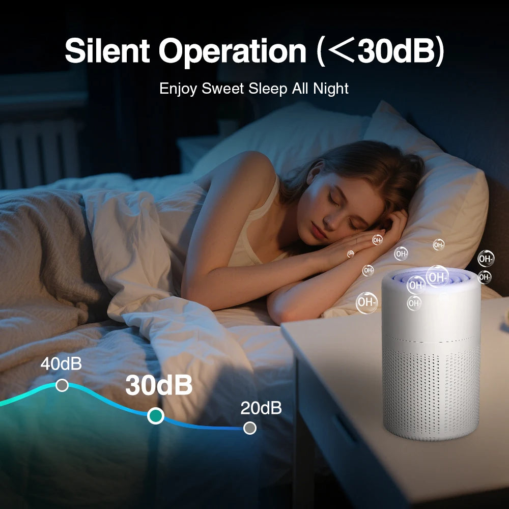 Compact HEPA Air Purifier