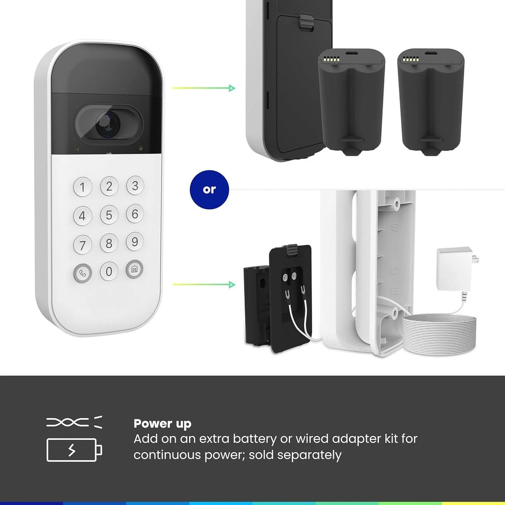 Smart Garage Door Video Keypad with Wide-Angle Camera,Customizable PIN Codes,and Smartphone Control–Take Charge of Your Garage
