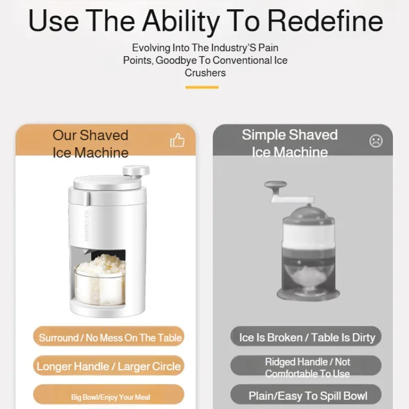 Portable Hand-Cranked Ice Shaver