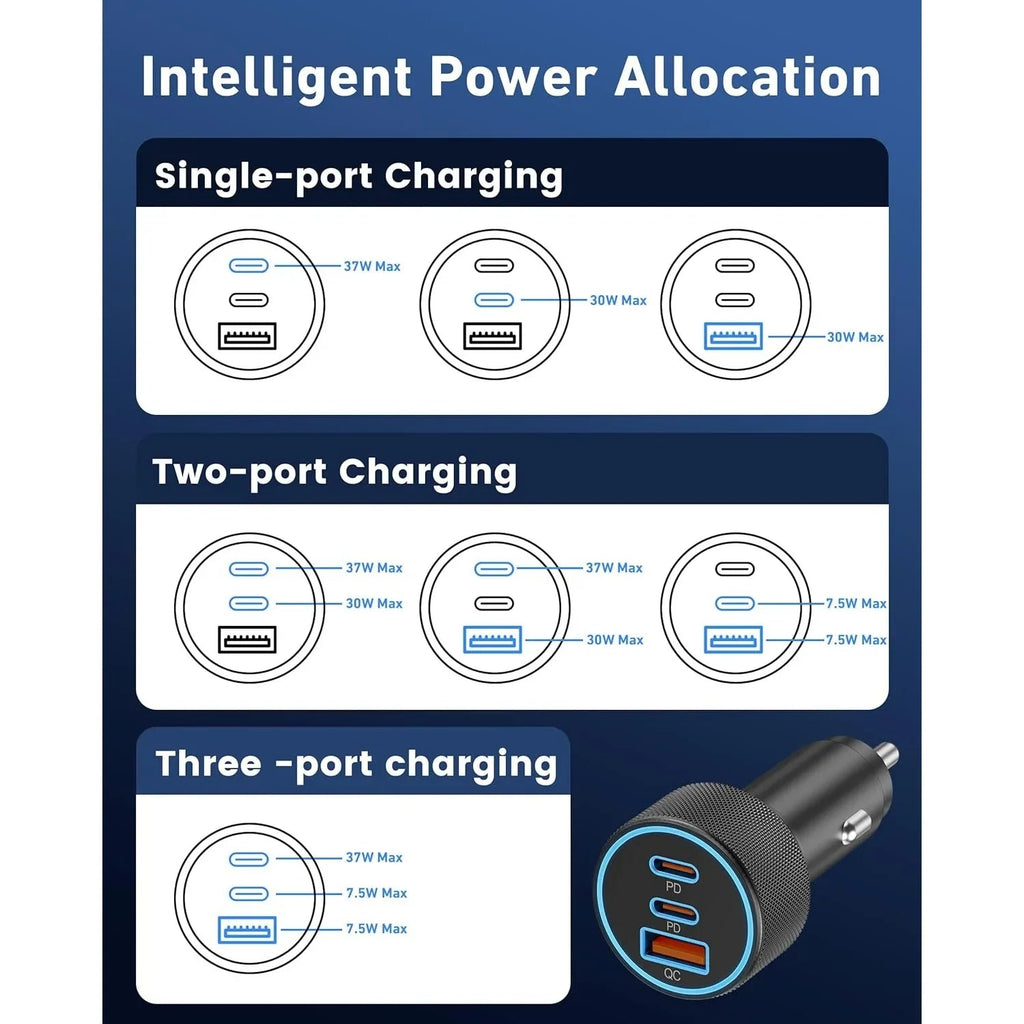 Car Charger | 3-Port USB-C Fast Charging Adapter