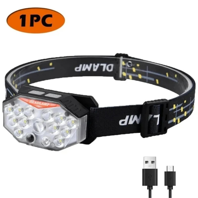 LED Headlamp | Motion Sensor Rechargeable Headlight
