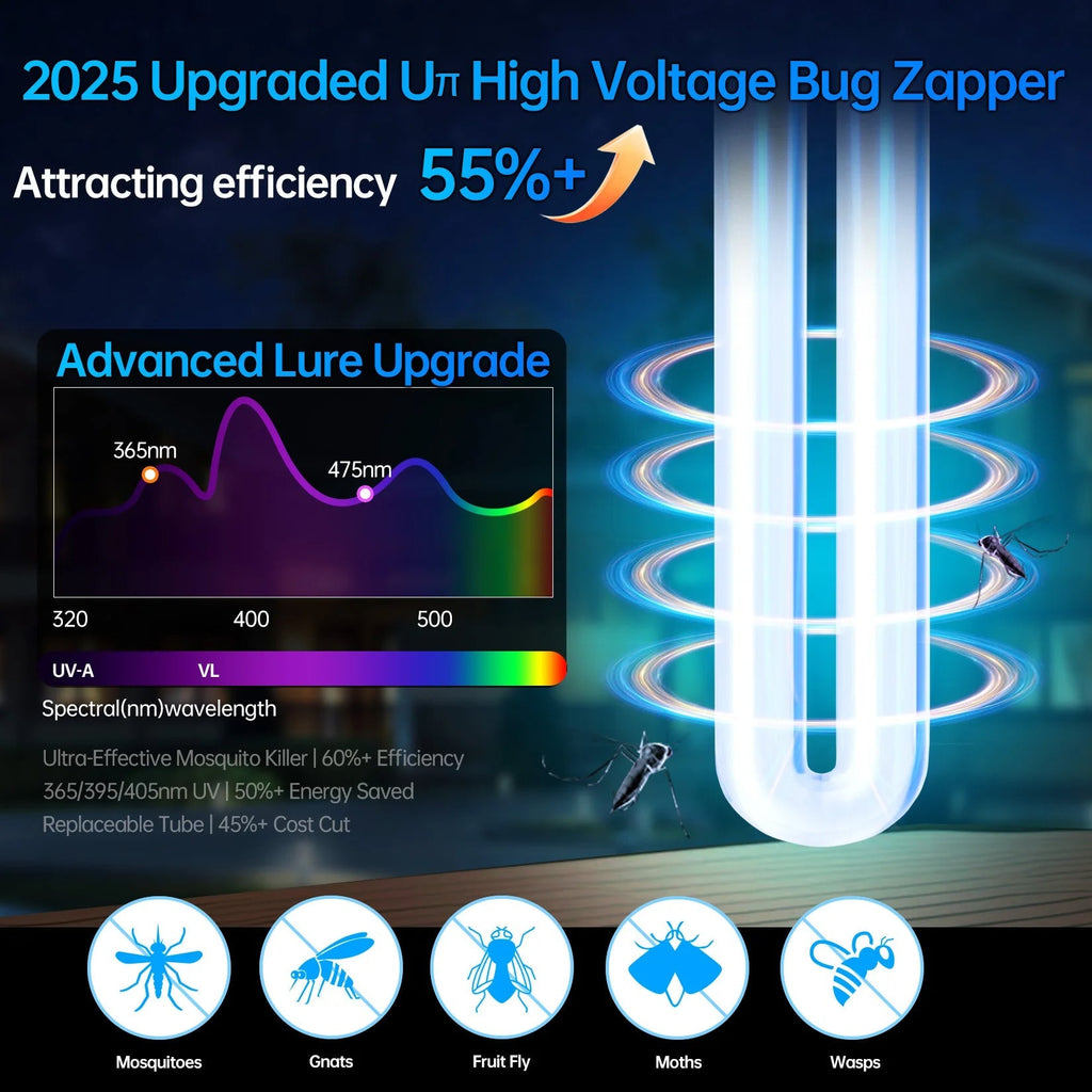 Electric Bug Zapper | Indoor & Outdoor Insect Killer