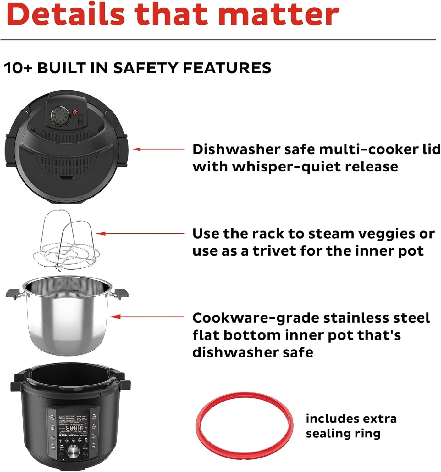 All-in-One Multi-Cooker