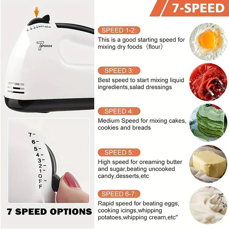 Electric Handheld Mixer
