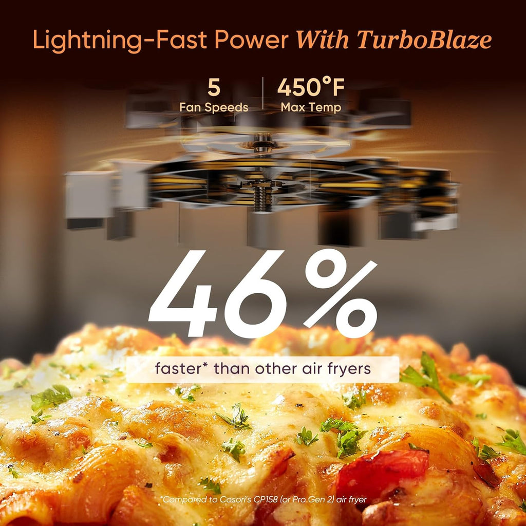 9-in-1 Multi-Function Air Fryer